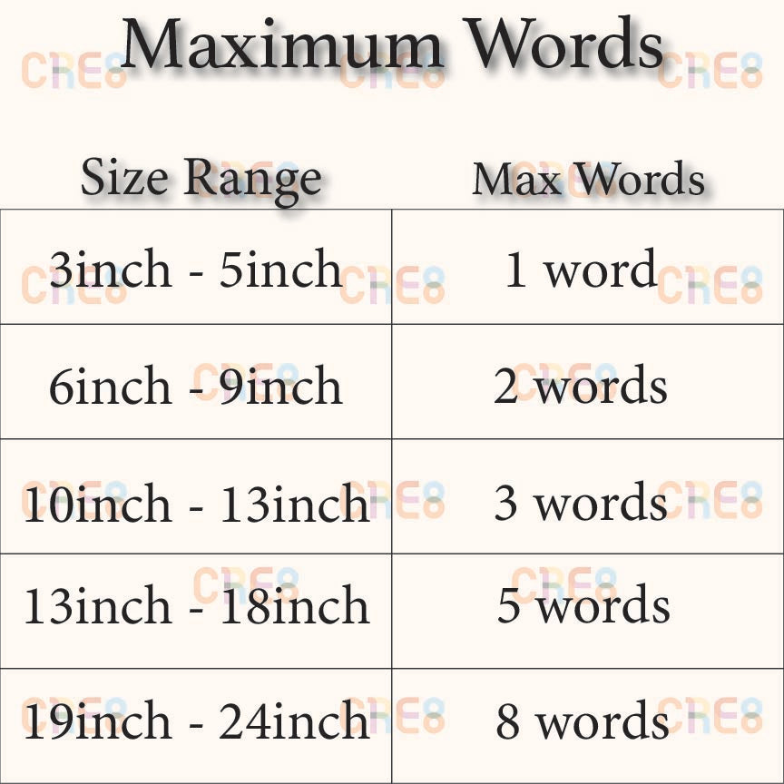 Custom Text
